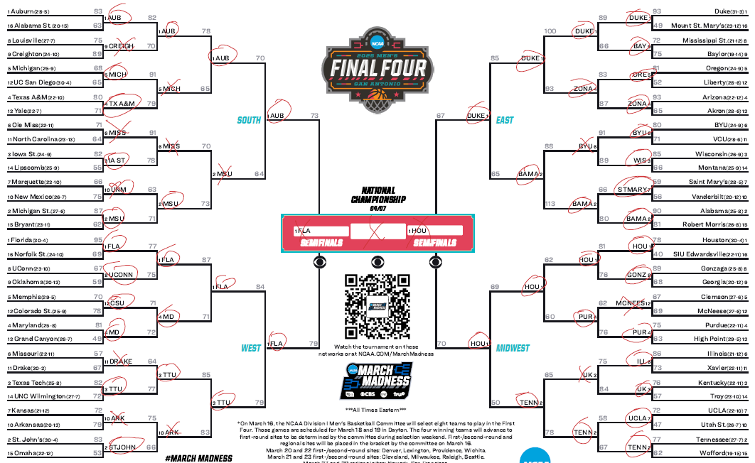 Bracket Screenshot